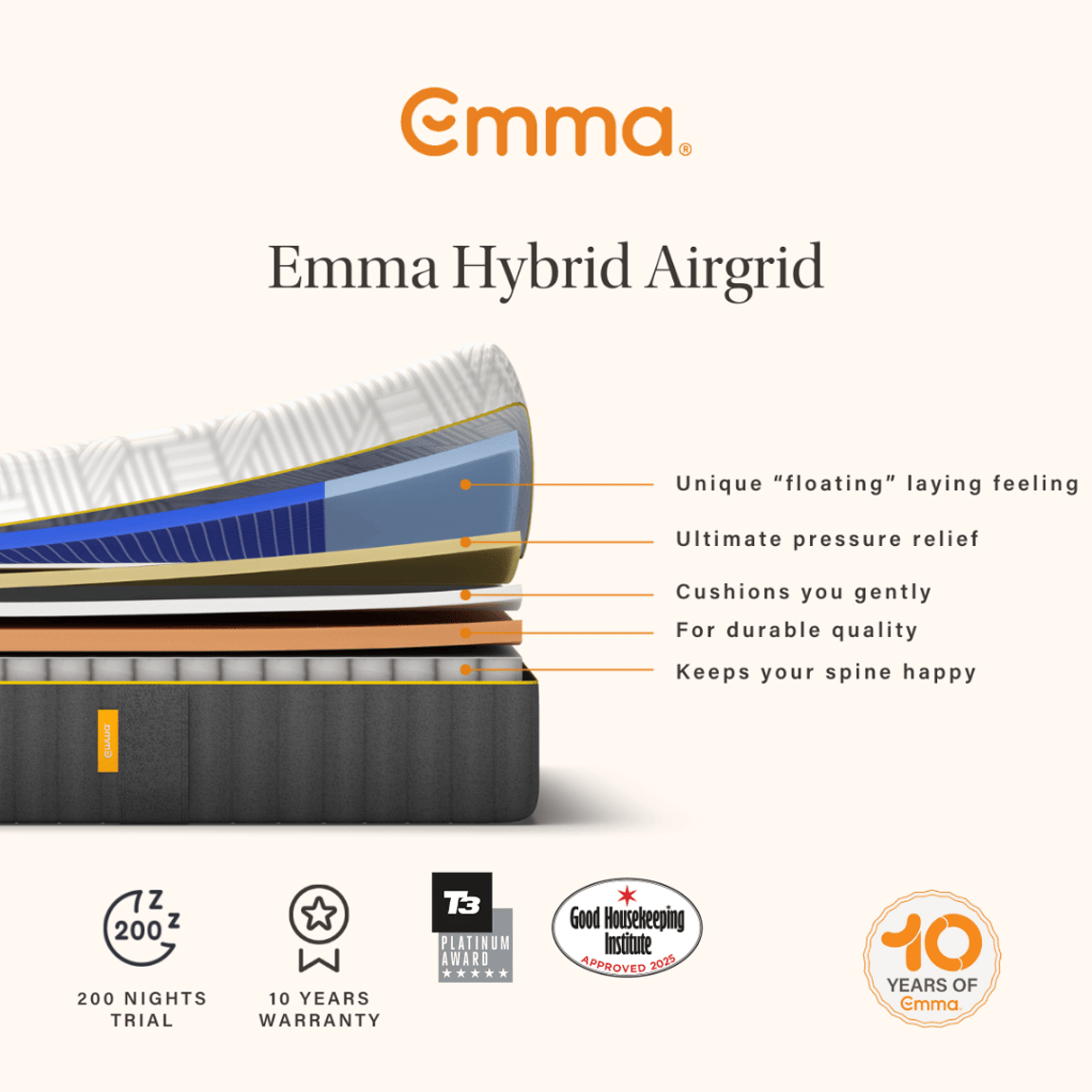 Hybrid Airgrid Mattress, King Size main product photo