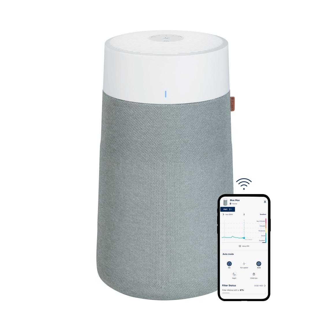 Blue Max 3450i Air Purifier main product photo