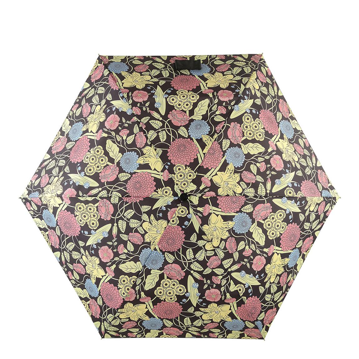 Black Rhs Ss25 Responsible Handbag Umbrella main product photo