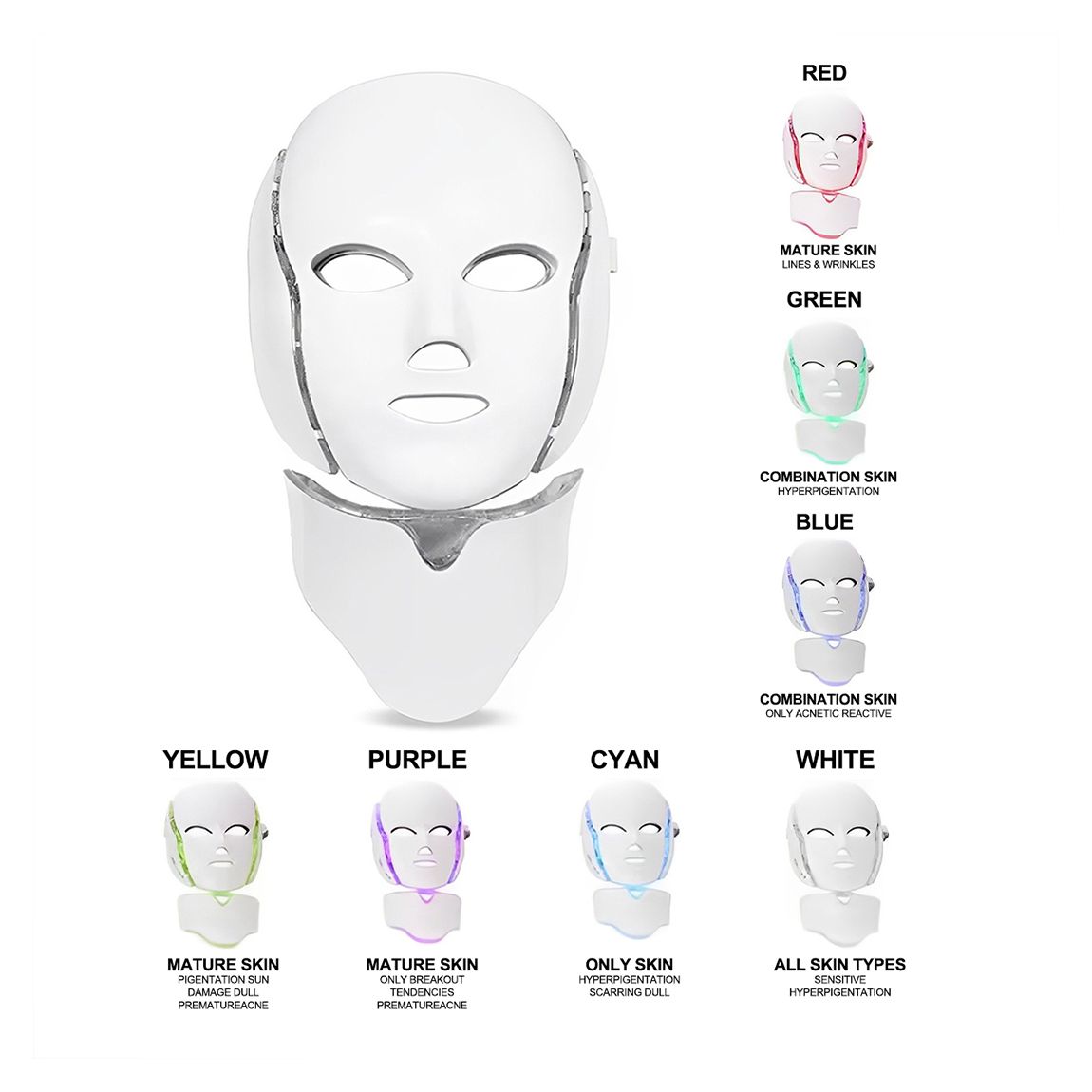 7 Colour Face + Neck Led Mask - Limited Edition