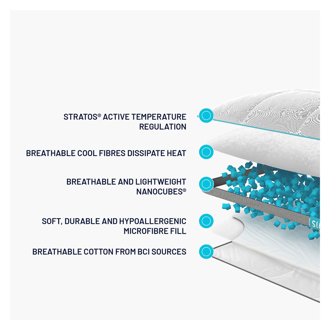 Hybrid&reg; Pair of Pillows, 47x70cm