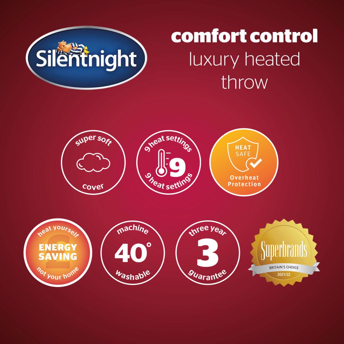 Silentnight Comfort Control Heated Throw - 120  X 160 - Grey