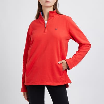 Red Half Zip Solid Sweatshirt 