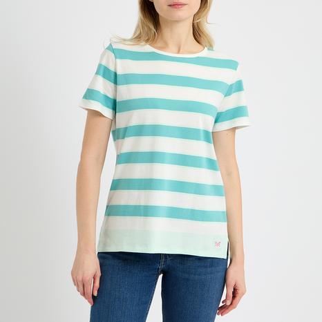 White/Blue Stripe T-shirt