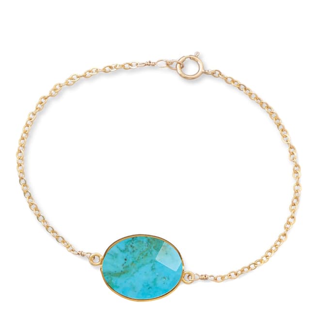 Liv Oliver Gold Turquoise Bracelet