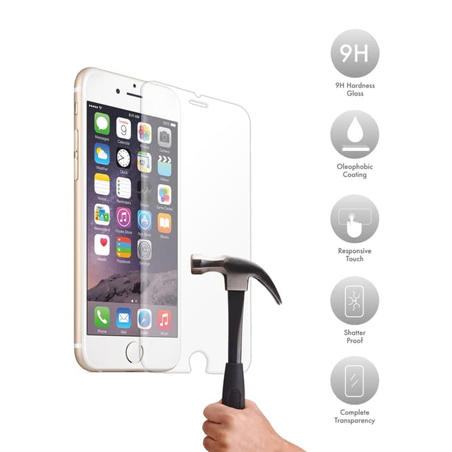 Confetti Premium Tempered Glass Screen Protector - iPhone 6+/7+/8+