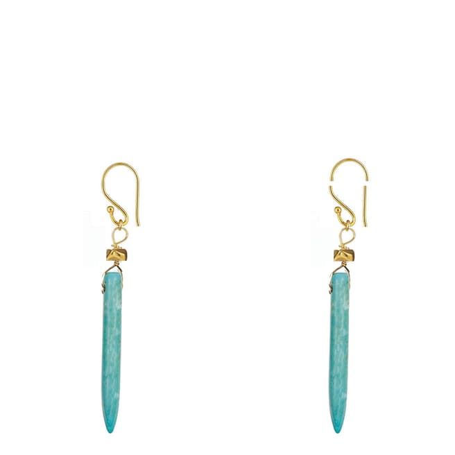 Liv Oliver Turquoise Spike Earrings
