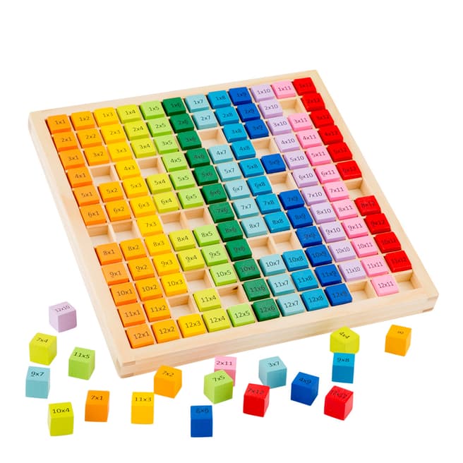 New Classic Toys Times Table Tray