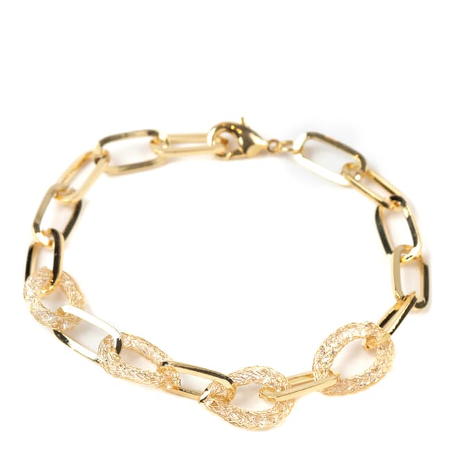 Amrita Singh Gold Mesh Thin Chain Link Bracelet