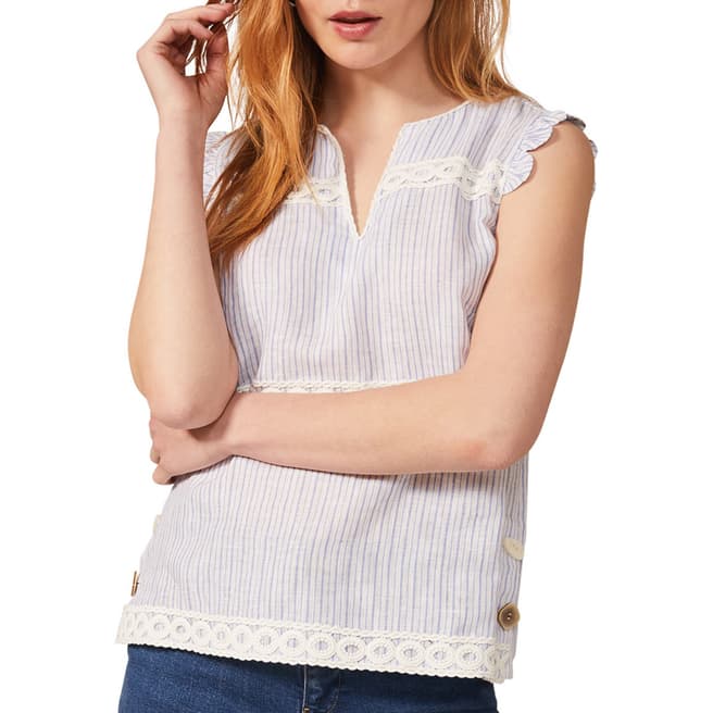 Phase Eight Blue Stripe Lace Blouse