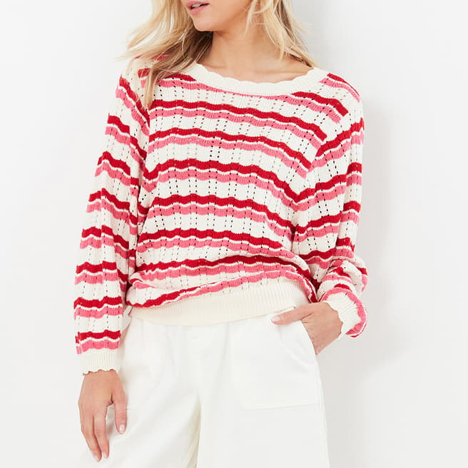Joules Red/White Stripe Wave Knit Jumper