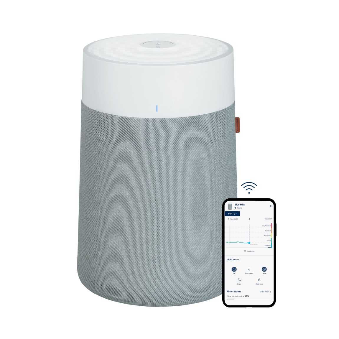 Blue Max 3350i Air Purifier main product photo