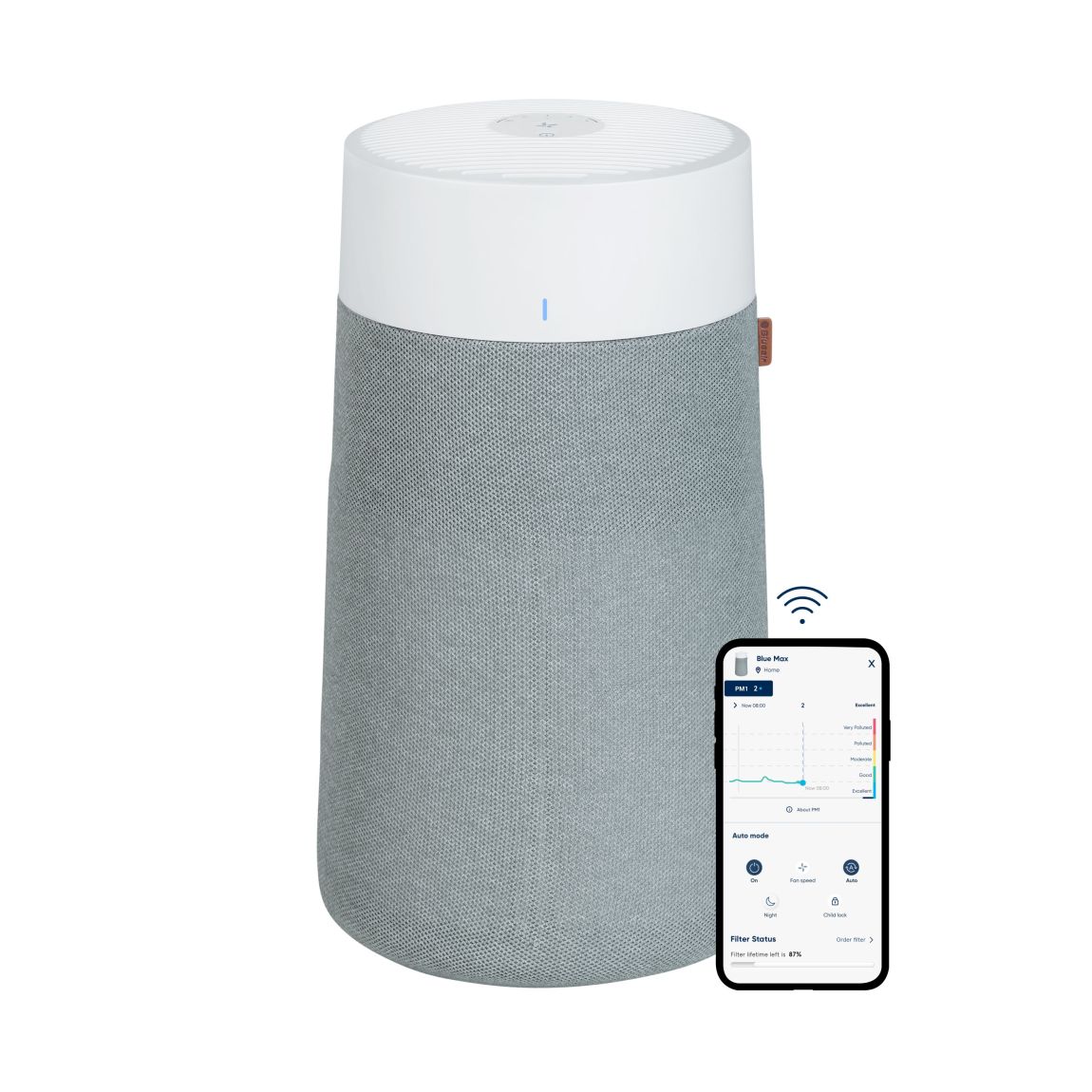 Blue Max 3450i Air Purifier main product photo