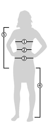 Fitting Guide Women