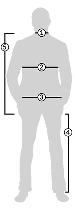 Fitting Guide Men